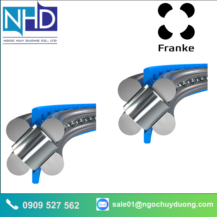 Vòng bi rãnh lăn Franke LEW