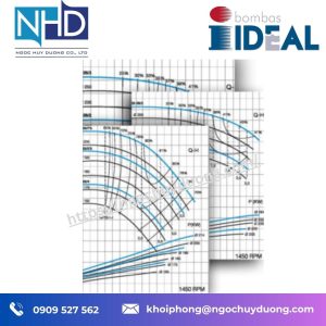 Máy khuấy chìm AGS Bombas Ideal
