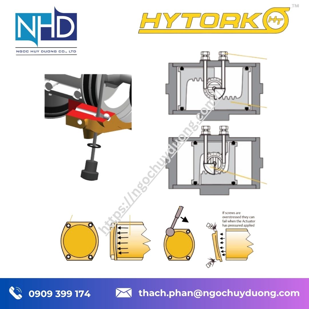 Tổng kho hàng sẵn Bộ truyền động khí nén Hytork XL Rack & Pinion công nghiệp