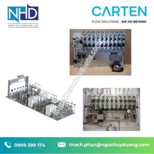 Bảng phối trộn khí Carten Controls Gas Mixing Panels – Giá tốt