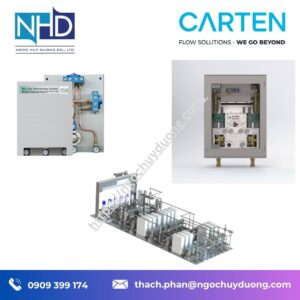 Tổng kho hàng sẵn Bảng phối trộn khí Carten Controls Gas Mixing Panels – Giá tốt